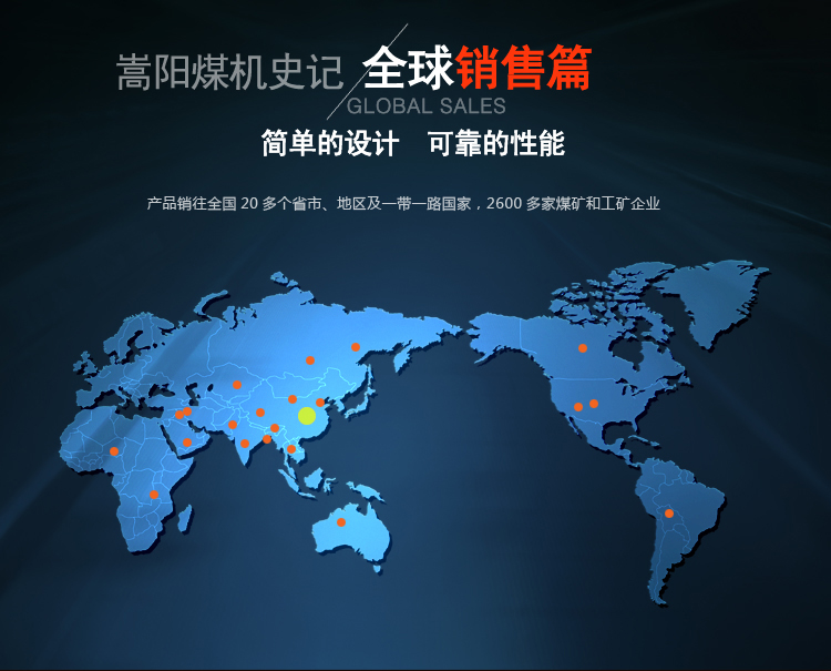 嵩陽煤機全球銷售