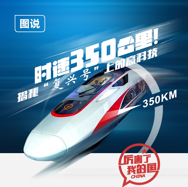 高鐵提速，厲害啦！我的國(guó)|嵩陽(yáng)煤機(jī)