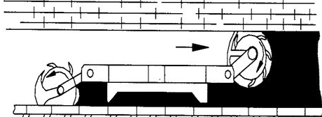 對(duì)于充填采煤技術(shù)的現(xiàn)狀與未來(lái)展望