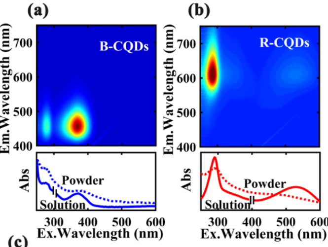 微信截圖_20210122153036.png
