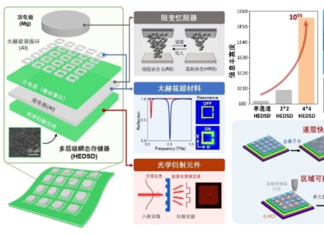 微信截圖_20220418104747.png